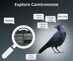 Explore Camtronome summary